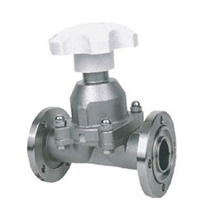 GM����ո�Ĥ�y